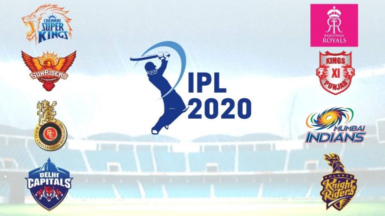Indian Premier League 2020 Prediction