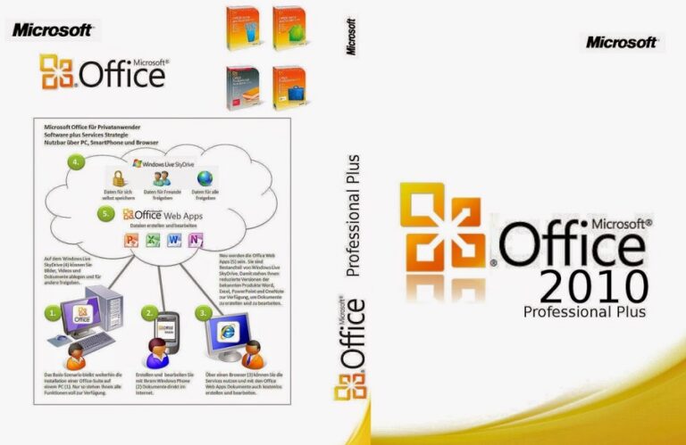 Microsoft Office Professional Plus 2010