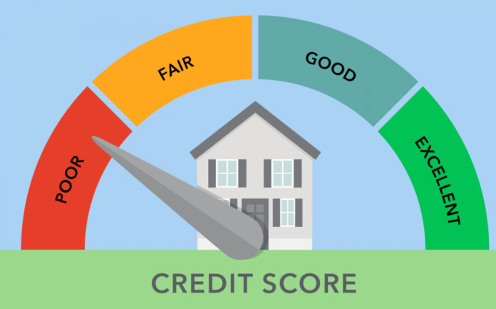 Credit Ratings The UK