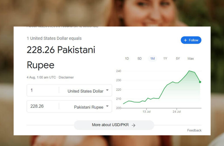 USD to PKR 04 August 2022 – US Dollars to Pakistani Rupees Exchange Rate