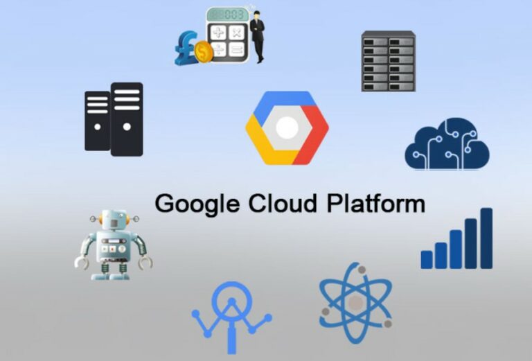 The process of establishing a GCP environment