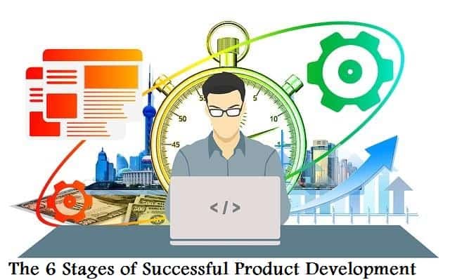 The 6 Stages of Successful Product Development