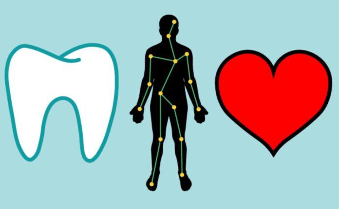 Oral Health and General Health