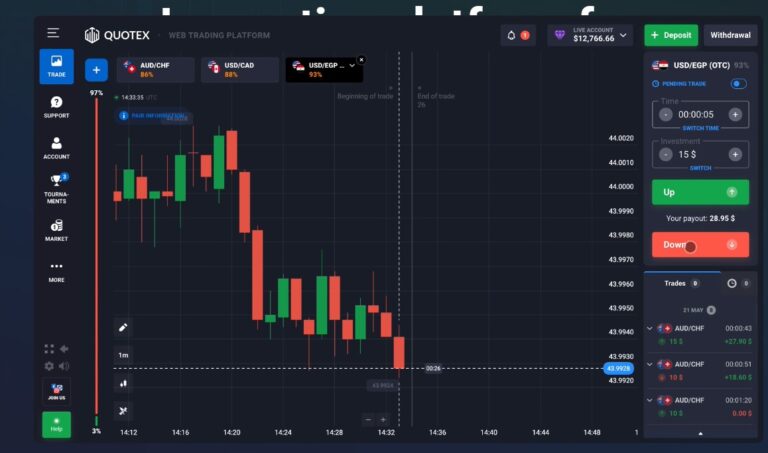 Quotex: Plataforma de Investimento Online Rápida e Segura