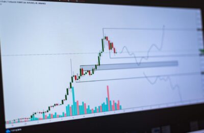 Cryptocurrency Price Analysis — May 2026 Complete Guide