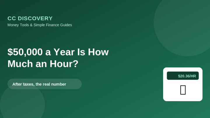 $50,000 a Year Is How Much an Hour? (After Taxes, 2026)