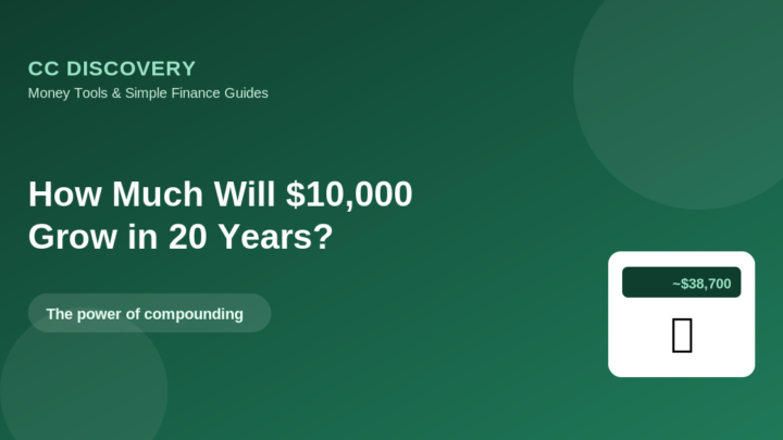 How Much Will $10,000 Grow in 20 Years?