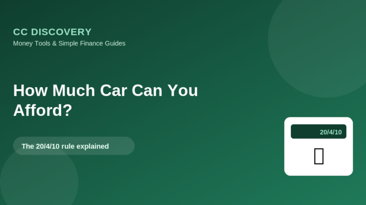 How Much Car Can You Afford? (The 20/4/10 Rule)