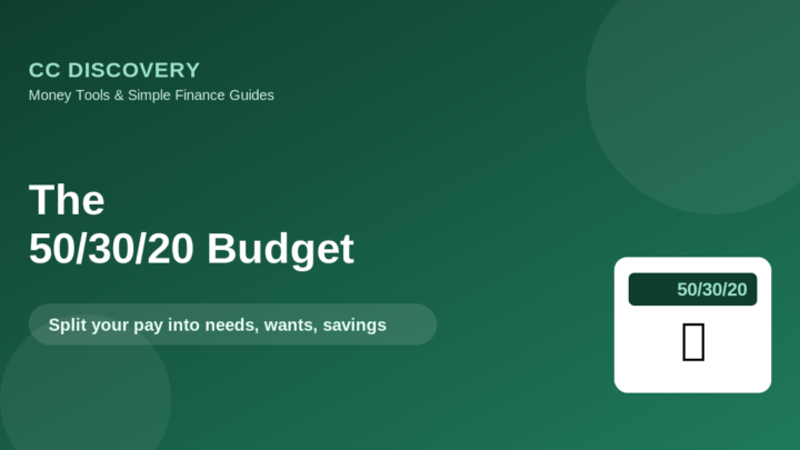 The 50/30/20 Budget, Explained With Real Numbers