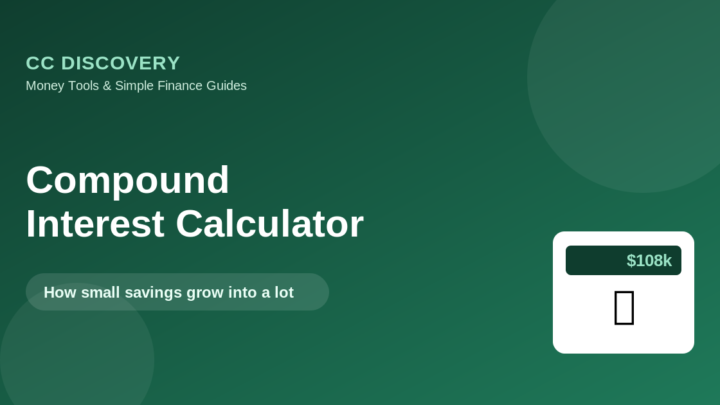 Compound Interest: How $200 a Month Can Become Six Figures